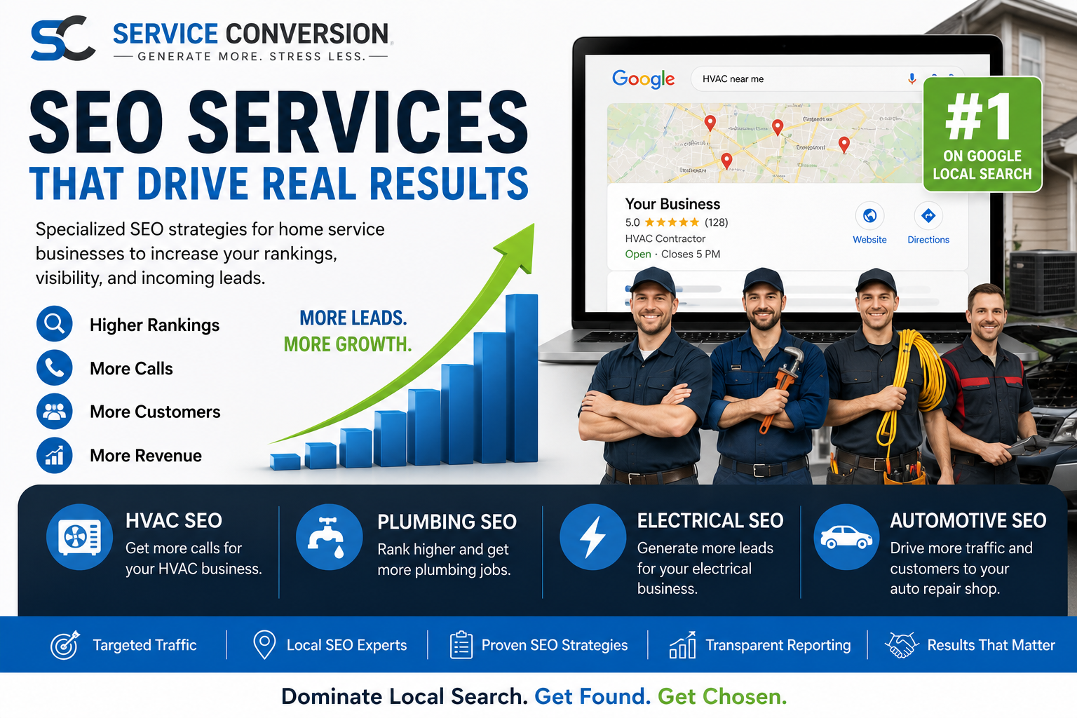 plumber marketing agency