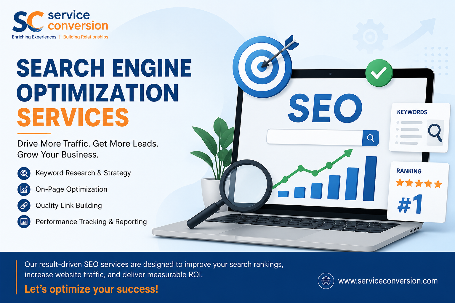 HVAC SEO company