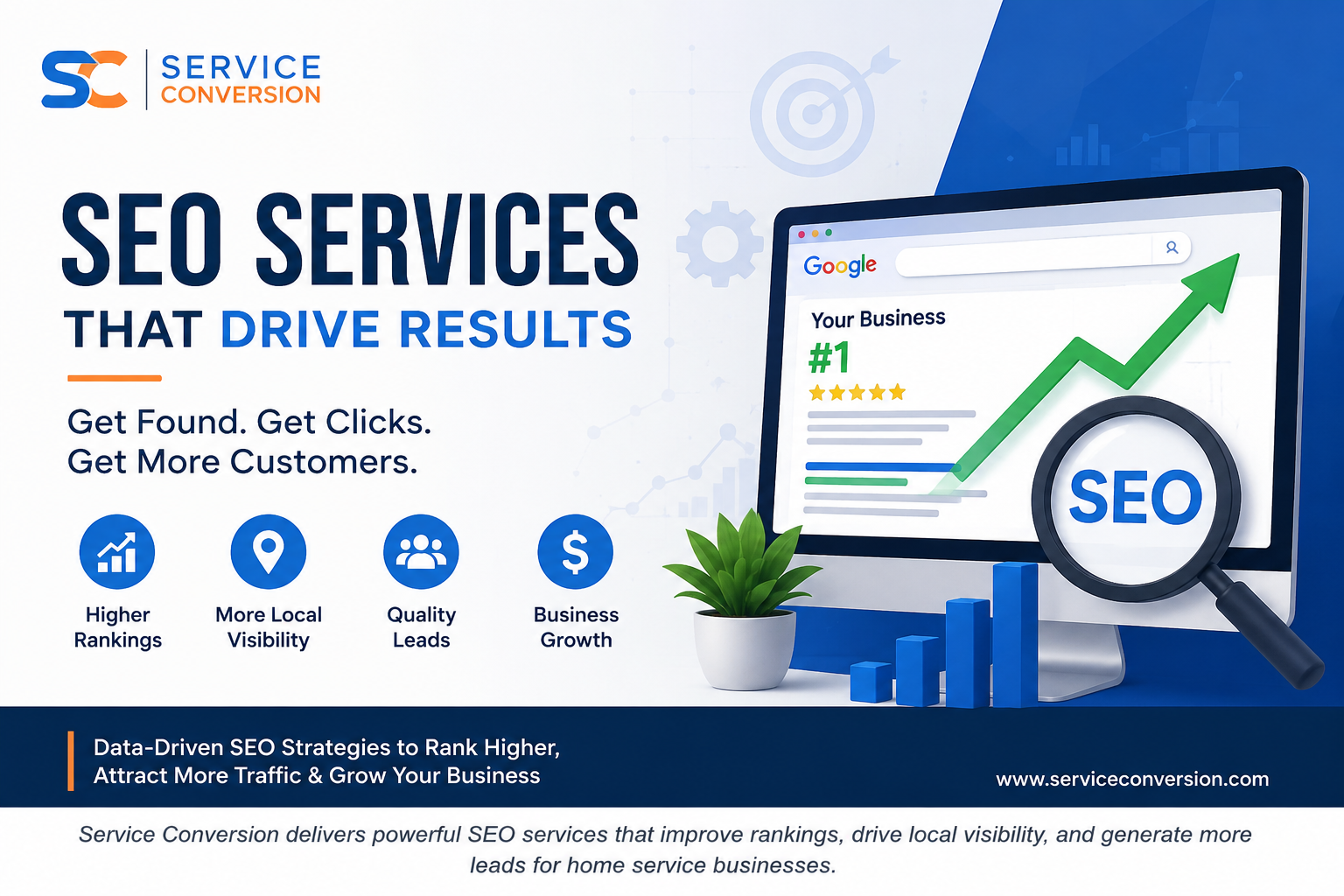 &nbsp;HVAC SEO company