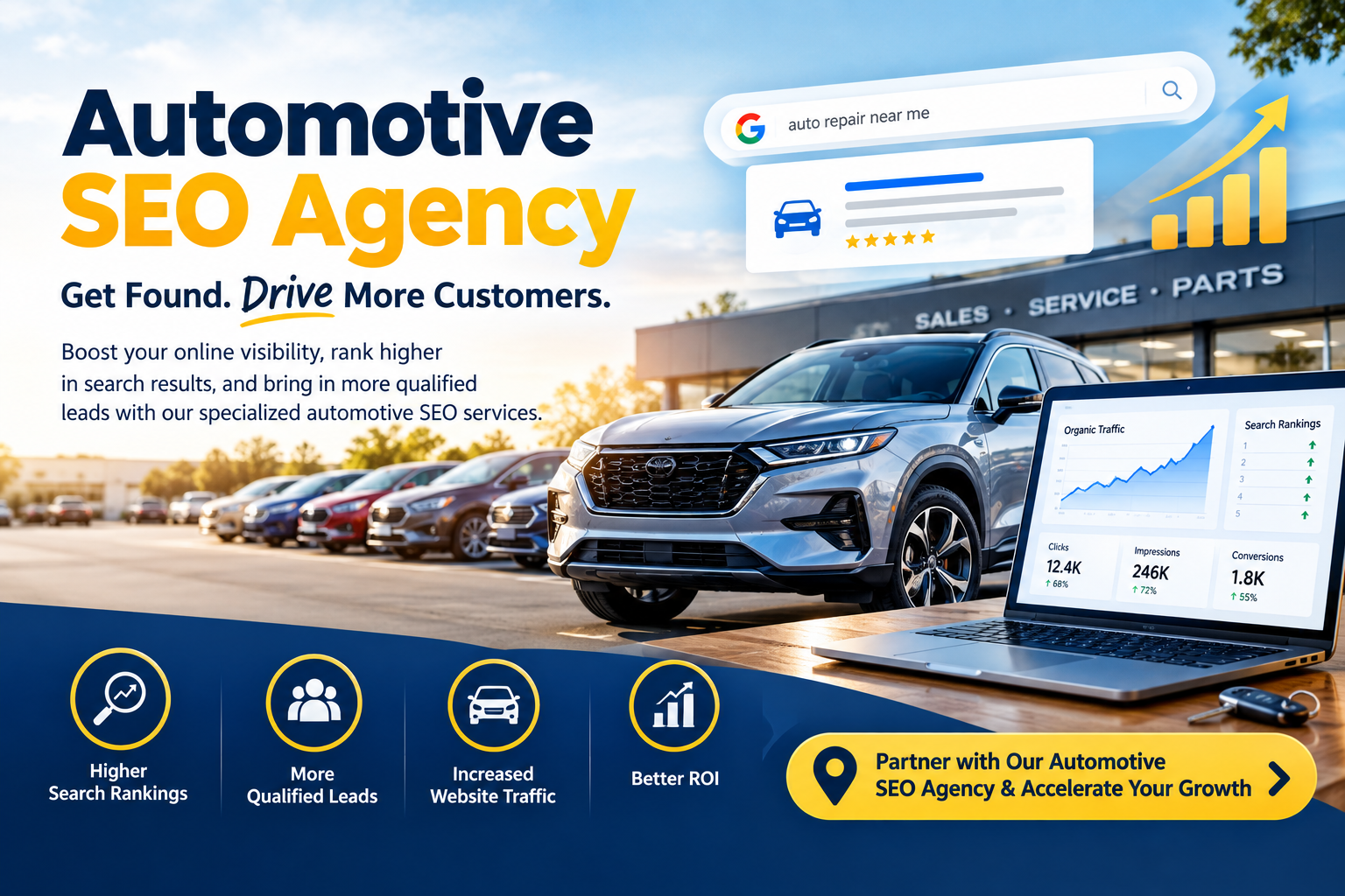 Automotive SEO Growth